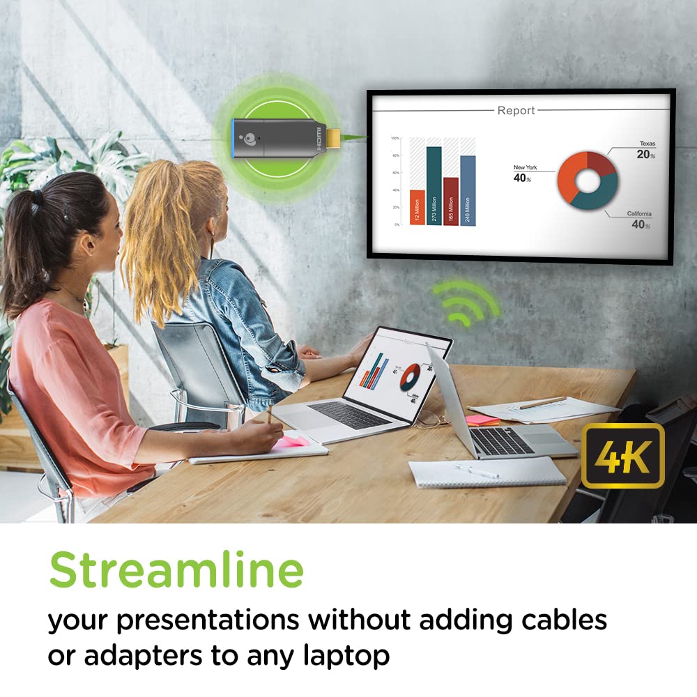 IOGEAR HDMI Wireless Video Sharing Device - 1080p@60Hz - Wireless 2.4/5GHz w/WPA-2 Security - Up to 30Ft in-Room - Mirror Mode - Laptop or Phone to Display - Win Mac OS iOS Android Chrome - GWAVRD