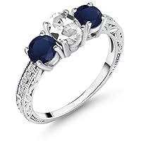 Gem Stone King 2.32 Ct Oval White Created Sapphire Blue Sapphire 925 Sterling Silver Ring