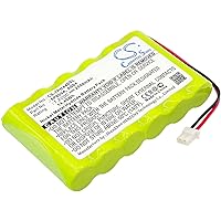 2000mAh Replacement Battery for TPI 440 440 1MHz Single Channel Oscill