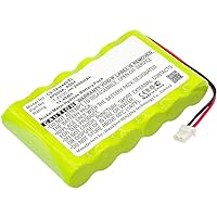 Replacement Battery for TPI 440/440 1MHz Single Channel Oscill,PN:6P600A/A004,2000mAh