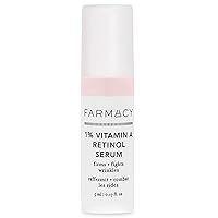 Farmacy Retinol Serum for Face - 1% Vitamin A Anti Wrinkle Serum - Resurfacing Retinol Serum with 2 Retinoid Types - Formulated with Upcycled Ingredients (5ml)