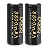 2￵￵￵￵6￵￵￵￵6￵￵￵￵5￵￵￵￵0 Rechargeable Battery 3.7￵￵￵￵v 8800mAh L￵￵￵￵it￵￵￵￵hi￵￵￵￵u￵￵￵￵m Battery for Flashlights Headlamps (Flat Top, 2pcs)
