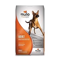 Nulo Grain Free Dog Food: All Natural Adult Dry Pet Food For Large And Small Breed Dogs (Turkey, 11Lb)