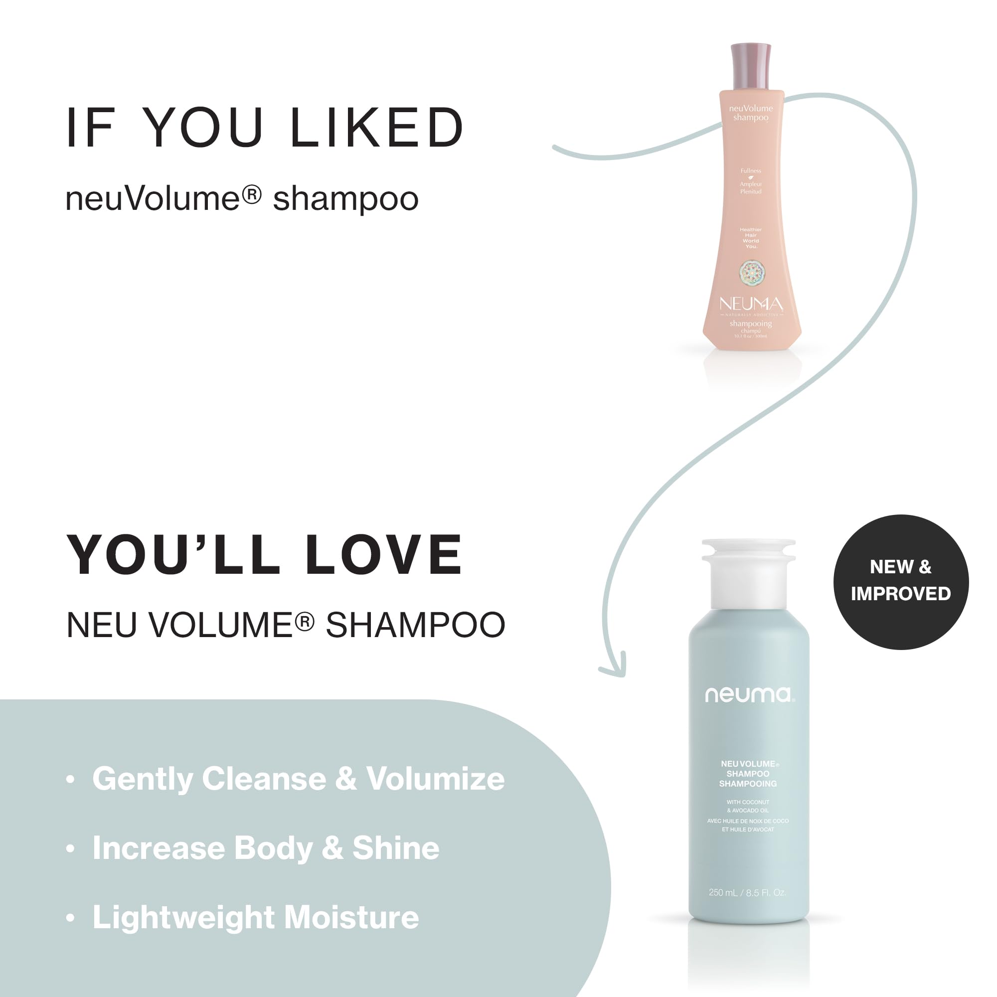 NEUMA Neu Volume Shampoo 8.5 fl oz