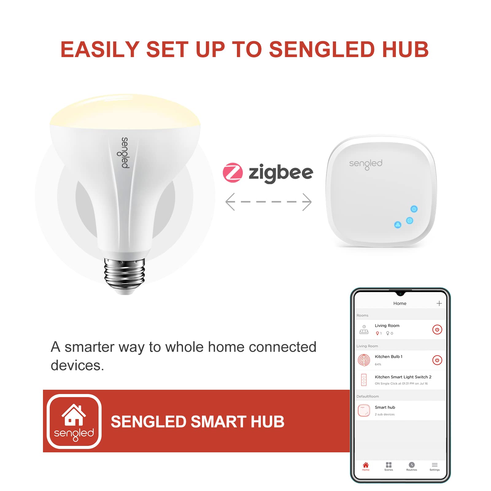Sengled Smart Bulb, Zigbee Hub Required, Smart Light Bulb Works with Alexa, Google Home, SmartThings, Homekit and Siri, BR30 Dimmable Flood Light Bulb for Cans, Soft White 2700K, 650 LM, 9W, 8 Pack