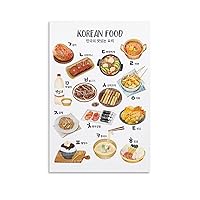 Posters Korean Food Alphabet Poster Early Childhood Food Education Poster Canvas Wall Art for Living Room Bedroom Office Kitchen Decor 16x24inch(40x60cm) Unframe-Style
