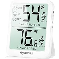 Room Thermometer, Indoor Thermometer Hygrometer, Small Humidity Meter for Home, Humidity Gauge, Digital Temperature and Humidity Monitor for Bedroom, Greenhouse, Cellar, Plant