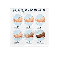 LTTACDS Diabetic Foot Ulcer And Wound at Various Stages Poster Canvas Painting Posters And Prints Wall Art Pictures for Living Room Bedroom Decor 12x12inch(30x30cm) Unframe-style