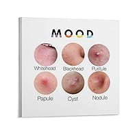 QOGAMGZD Identify The Type of Acne And How to Treat Acne Skin Knowledge Poster (5) Wall Poster Art Canvas Printing Gift Office Bedroom Aesthetic Poster 20x20inch(50x50cm) Frame-style