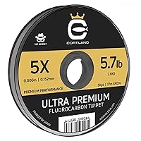 CORTLAND Ultra Premium Fluorocarbon Durable Flexible Abrasion-Resistant Trout Tippet with Plasma Finish for Freshwater | Nymphing/Dry Fly Fishing/Streamer Fishing