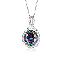 Sterling Silver Halo Designer Necklace: Gemstone & Diamond Pendant, 18