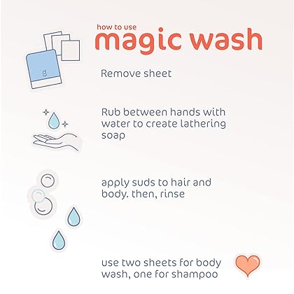 Goodnest Baby Magic Wash, Dissolving Travel Soap Sheets, All-Over Cleaning On-the-Go with Tear-Free, Gentle Baby Shampoo, Body & Hand Wash Paper Soap Sheets, Includes 4 Packs with 20 Sheets Ea, 80 Total Washes