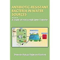 Antibiotic-resistant Bacteria in Water Sources: a Study of Horizontal Gene Transfer