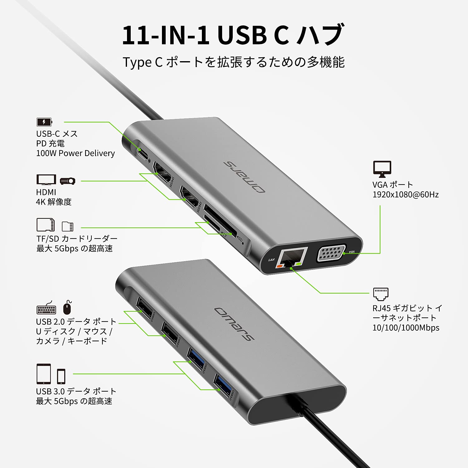 Mua 11in1 USB-C ハブ Omars trên Amazon Nhật chính hãng 2023 Fado