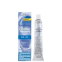 LOreal Excellence Resistant Gray Permanent Creme Haircolor -Color 8X - Medium Blonde