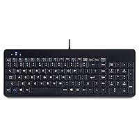 Perixx PERIBOARD-220H US, Wired Compact USB Keyboard with 2 Hubs - Build-in Numeric Keypad - Black - US English Layout, (11506)