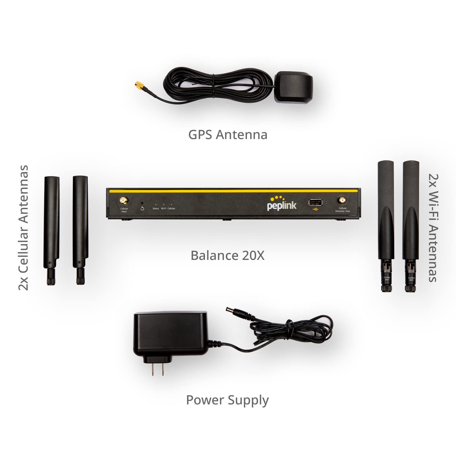 Peplink Balance 20X [CAT 7] | Futureproof Gigabit Dual WAN Router | FlexModule Mini Upgradable | Inclusive 1 Year PrimeCare Warranty | BPL-021X-LTEA-US-T-PRM