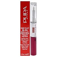 Milano Made To Last Lip Duo-Smudge-Proof Lip Color And Gloss-Highly Pigmented Shades-One Swipe Color Payoff-Gives Unrivaled Glassy Effect-Long Lasting-004 Geranium Fuchsia-0.13 Oz,I0111646