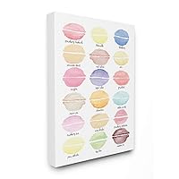 Stupell Industries Pastel Sweets Watercolor Macaron Flavor Chart Canvas Wall Art, 16 x 20, Multi-Color