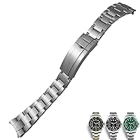 RAYESS 20mm 904L Stainless Steel Glide Folding Buckle Watch Band for Rolex Submariner OYSTERFLEX GMT Watch Strap Bracelet