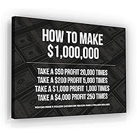 NATVVA How to Make 1,000,000 Dollars Motivational Quote Canvas Art Wall Art Money Poster Wall Decor Prints Painting Picture Artwork Home Decoration for Living Room