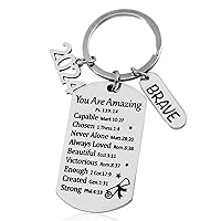 2024 Graduation Gifts for Him Her Seniors Class of 2024 Graduation Keychain Gifts for Boys Girls Masters Nurses Students High School College Graduation Gifts for Teens Daughter Son