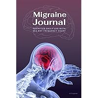 Migraine Warrior Journal: Headache Log Book with Yearly Tracker Chart for Chronic Pain Disorders