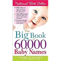 The Big Book of 60,000 Baby Names: (Mother's Day Gift for Expecting Moms) The Big Book of 60,000 Baby Names: (Mother's Day Gift for Expecting Moms) Mass Market Paperback Paperback