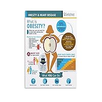 Hospital Poster Obesity And Heart Disease Risk Poster Health Poster Canvas Painting Wall Art Poster for Bedroom Living Room Decor 12x18inch(30x45cm) Unframe-style