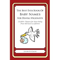 The Best Ever Book of Baby Names for Dental Hygienists: 33,000+ Names for Your Baby That Will Last a Lifetime The Best Ever Book of Baby Names for Dental Hygienists: 33,000+ Names for Your Baby That Will Last a Lifetime Paperback