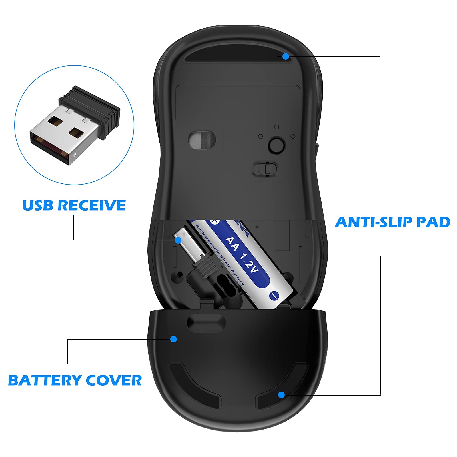 TNBIU Wireless Mouse, 2.4G 4000DPI Ergonomics Cordless Mouse with USB Receiver, Finger Rest, 5 Adjustable DPI Levels, Mobile USB Mice for Chromebook Notebook MacBook Laptop Computer