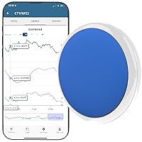 Bluetooth Compatible Thermometer, Hygrometer & Dew Point Sensor and Logger, Smart Temperature Humidity Monitor, Unlimited Phone Storage. Simple Data Export. Made in USA