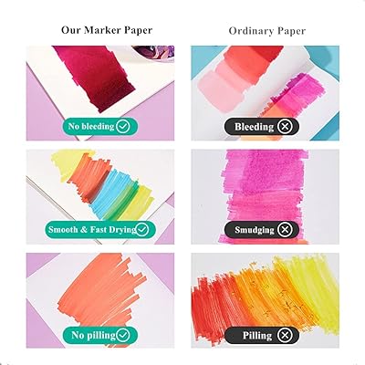 FEITAKE Marker Paper Bleedproof for Alcohol Markers 60 Sheets /  A4(8.3x11.7) / 120lb/200gsm Thick Art Crafting Finger Paint Papers for  Kids Artists