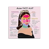 LTTACDS Acne Face Map Poster Beauty Poster Canvas Painting Posters And Prints Wall Art Pictures for Living Room Bedroom Decor 12x12inch(30x30cm) Unframe-style