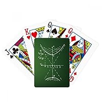 Math Kowledge Hyperbolic Curve Poker Playing Magic Card Fun Board Game