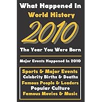 What Happaned in World History 2010 The Year You Were Born: Special Gift for People Who Born In 2010 - All Important Historical Facts (Sports & Major Events, Popular Culture, Famous People...)