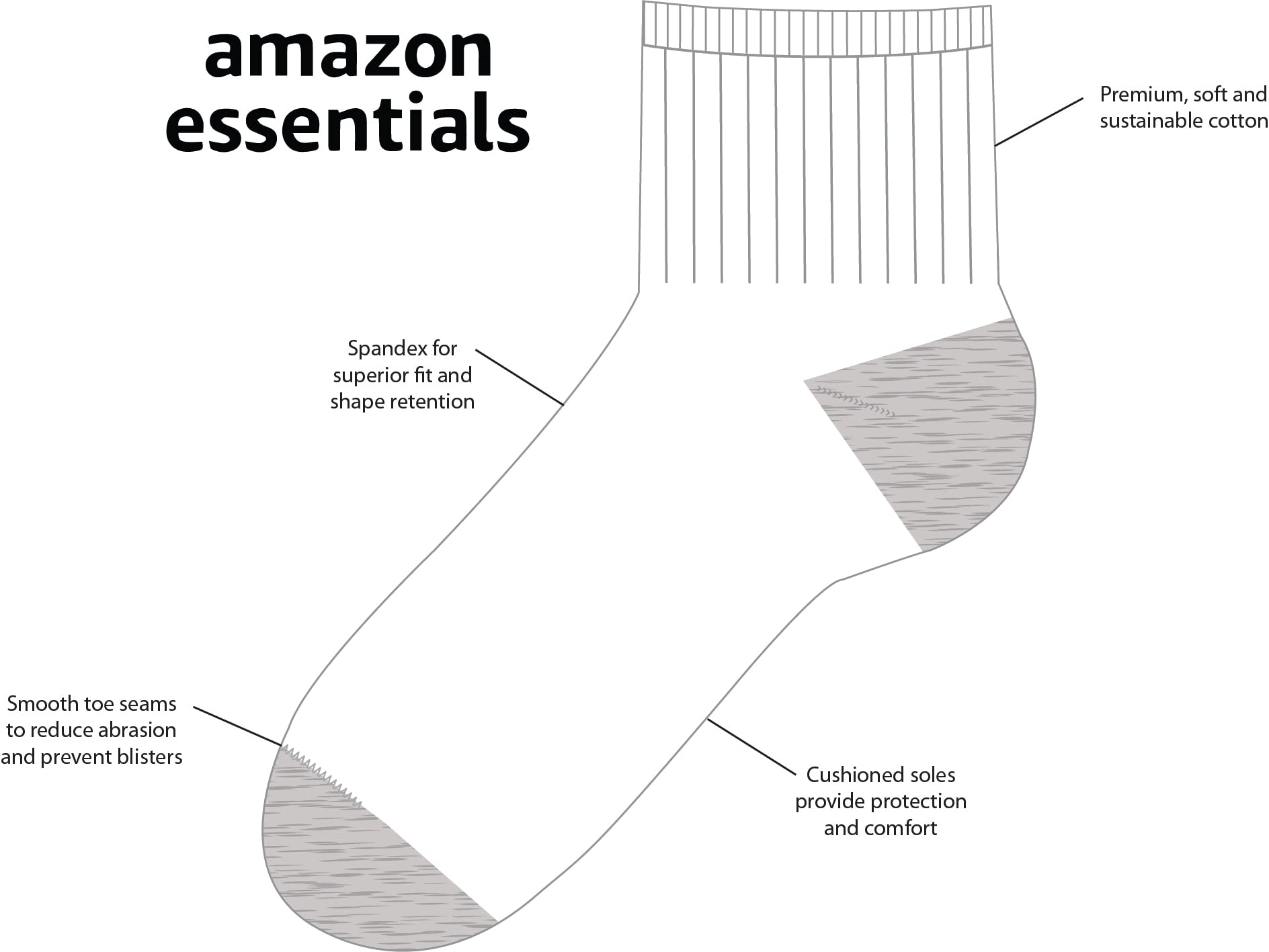 Amazon Essentials Unisex Kids' Cotton Ankle Socks, 14 Pairs