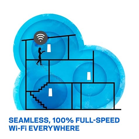 Velop Mesh Home WiFi System, 6,000 Sq. ft Coverage, 60+ Devices, Speeds up to (AC2200) 2.2Gbps - WHW0303