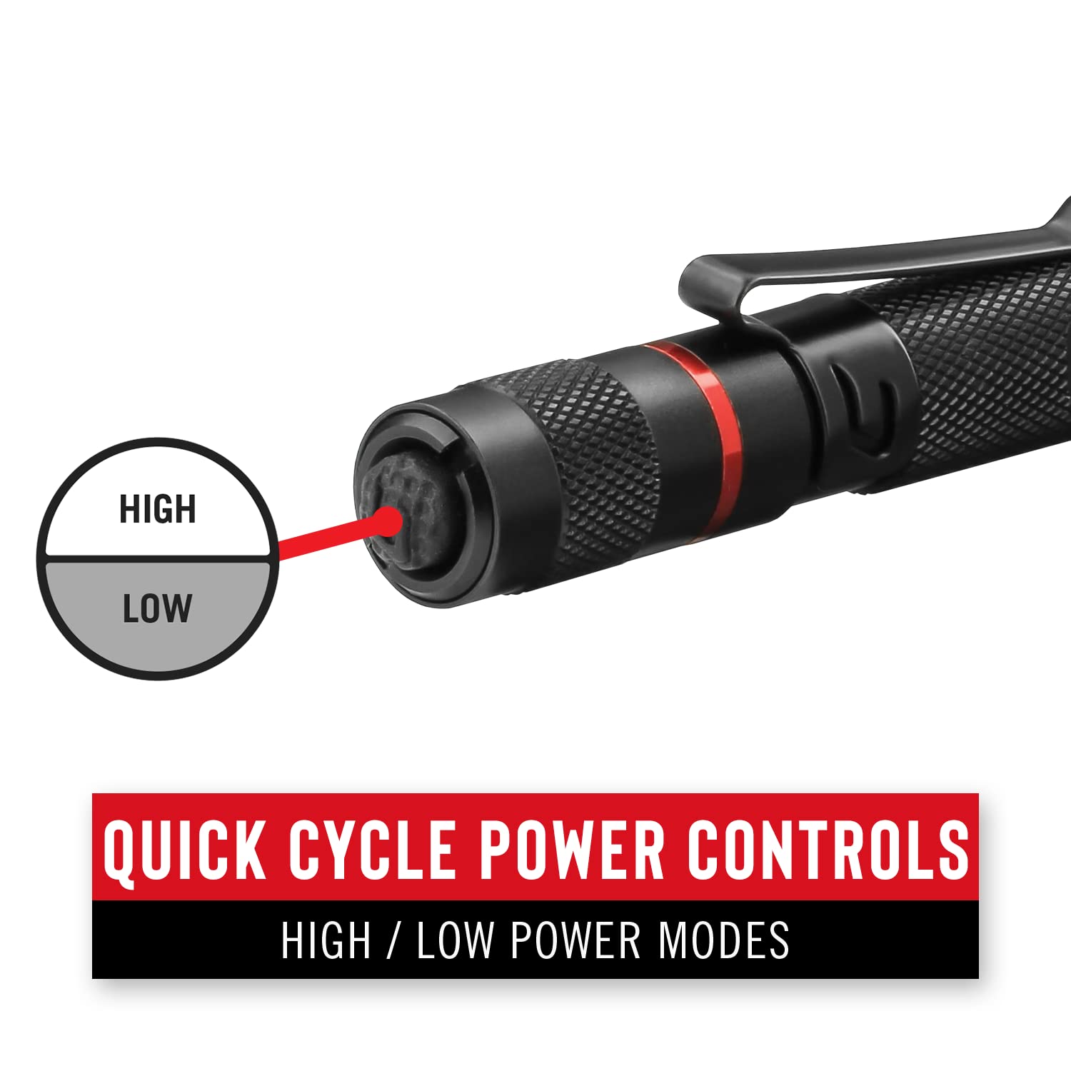 Coast HP3R 385 Lumen Rechargeable LED Penlight with Twist Focus, Red