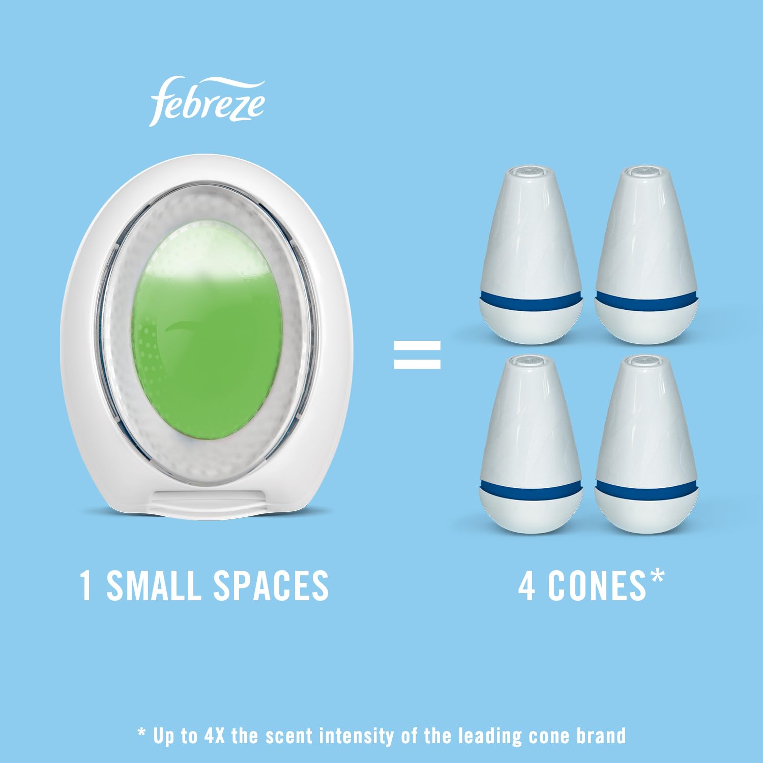 Febreze Small Spaces Air Freshener, Plug in Alternative Air Freshener for Home Long Lasting, Gain Original Scent, Bathroom Air Freshener, Closet Air Fresheners, Odor Fighter for Strong Odor (4 Count)