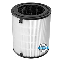 LEVOIT LV-H133 Air Purifier Replacement Filter, High-Efficiency Activated Carbon Filters Set, LV-H133-RF, 1 Pack, White