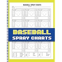 Baseball Spray Charts: Baseball Hitting Spray Chart | Coaches and analysts utilize this chart to identify strengths and weaknesses, develop strategies, and make adjustments in game planning.