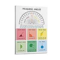 ZJLAMZ MEASURING ANGLES, How to Use A PROTRACTOR, Geometry, Educational Poster, Math, Classroom Canvas Posters Wall Art Bedroom Office Room Decor Gift Frame 12x18inch(30x45cm)