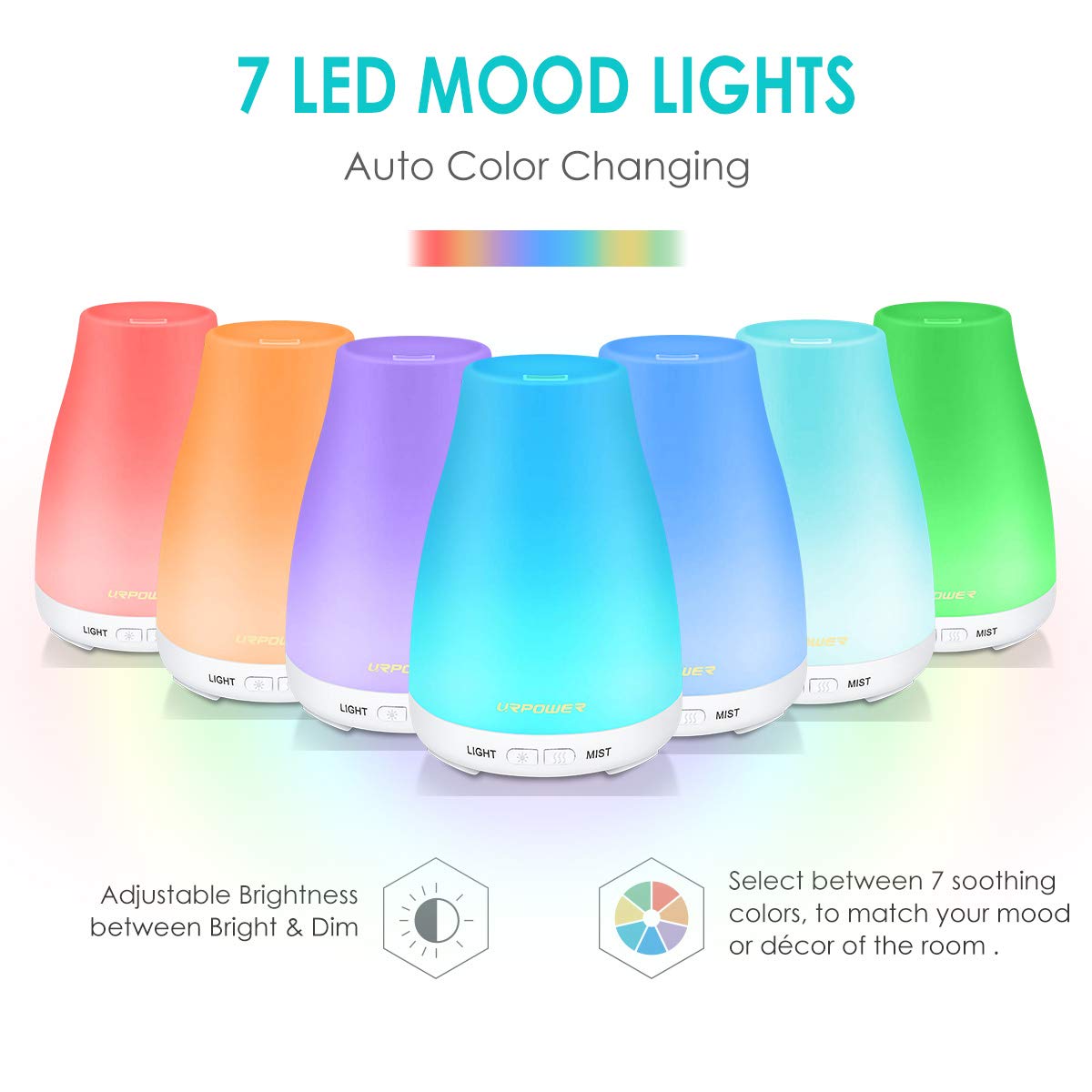 URPOWER 2nd Version Essential Oil Diffusers,Aroma Essential Oil Cool Mist Humidifier with Adjustable Mist Mode,Less Water Auto Shut-Off and 7 Color Lights Changing for Home Office Baby