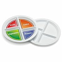 GET CP-534-CMP 4-Compartment Divided Food Pyramid Nutrition Plate, 10