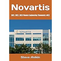 Novartis: 2021, 2022, 2023 Finance Engineering Firmometry #022