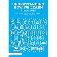 Understanding How We Learn: A Visual Guide