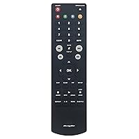 Replaced Remote fit for RCA BRC11072E BRC11082 BRC3073 BRC3087 Blu-ray Disc Player