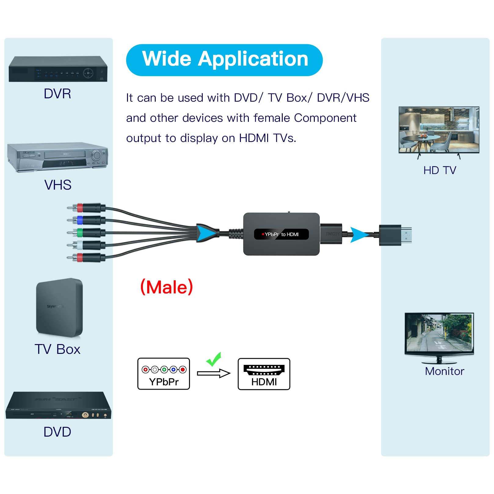 Male Component to HDMI Converter Cable with HDMI and Component Cables for DVD/ STB with Female Component Output to Display on HDTVs, 1080P RGB YPbPr to HDMI Converter, Component in HDMI Out Adapter…