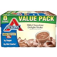 Atkins Milk Delight Protein-Rich Shake, Chocolate 88 Fl Oz (Pack of 8)